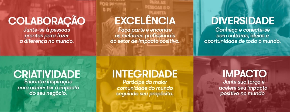 RODAPE_COMUNIDADE_VIRTUAL RODAPE_COMUNIDADE_VIRTUAL